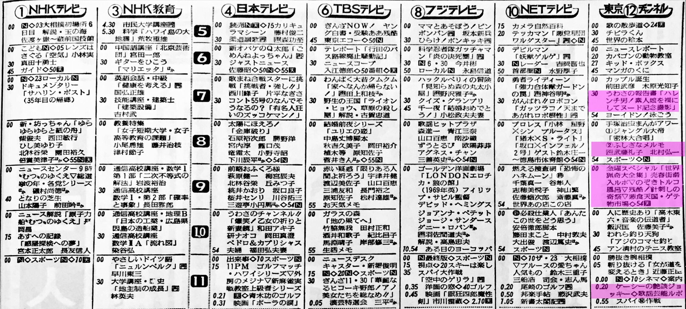 2026年東京テレビ欄を徹底解剖！今夜の注目特番と番組変更の真相