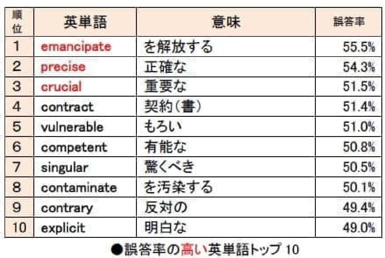 なぜ2026年になっても「壁」は消えないのか？最新Ai時代に私たちがぶつかる“本当の難関”と攻略法