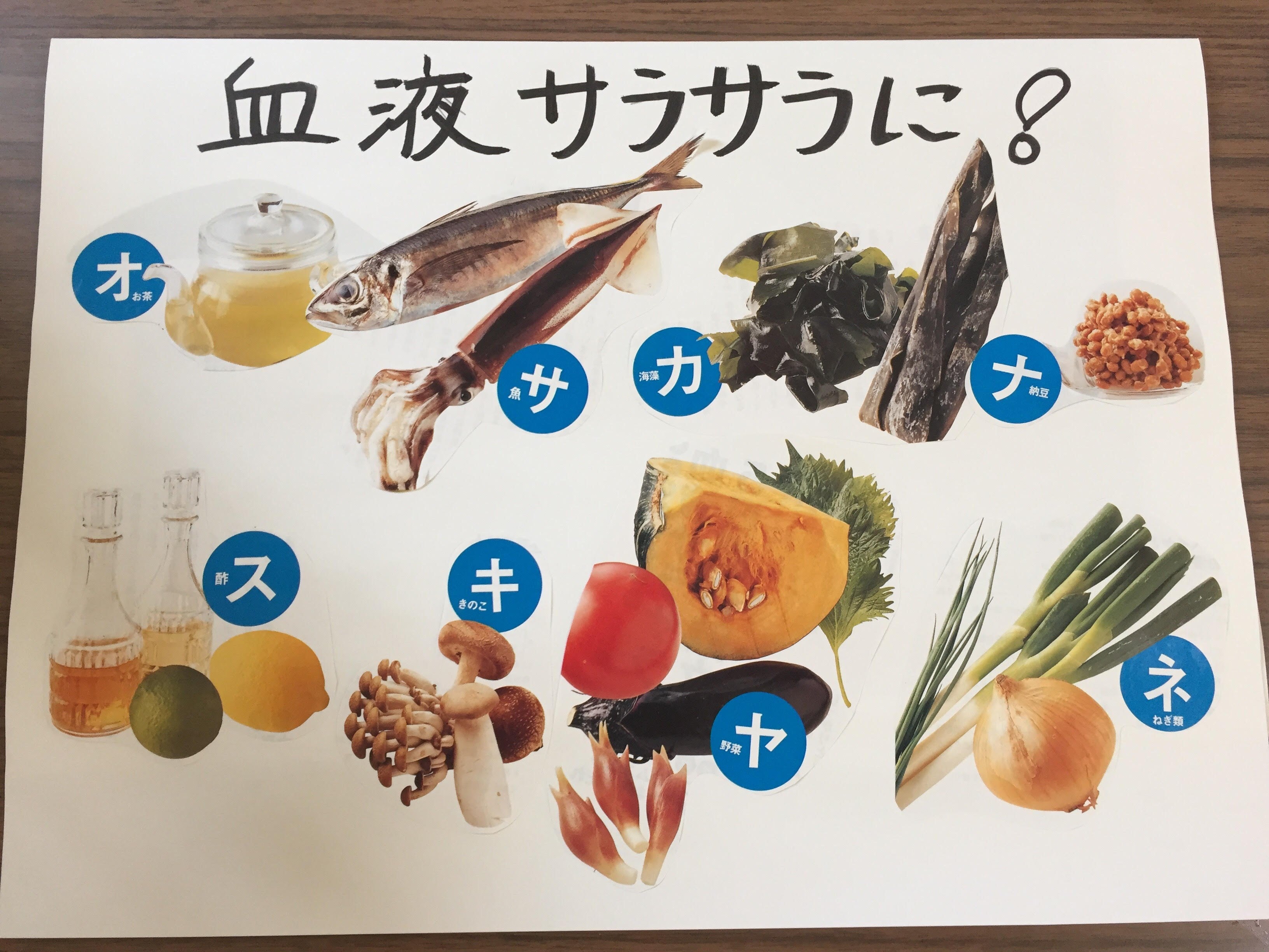 血をサラサラにする食べ物決定版！血管を若返らせる最強食材と新常識