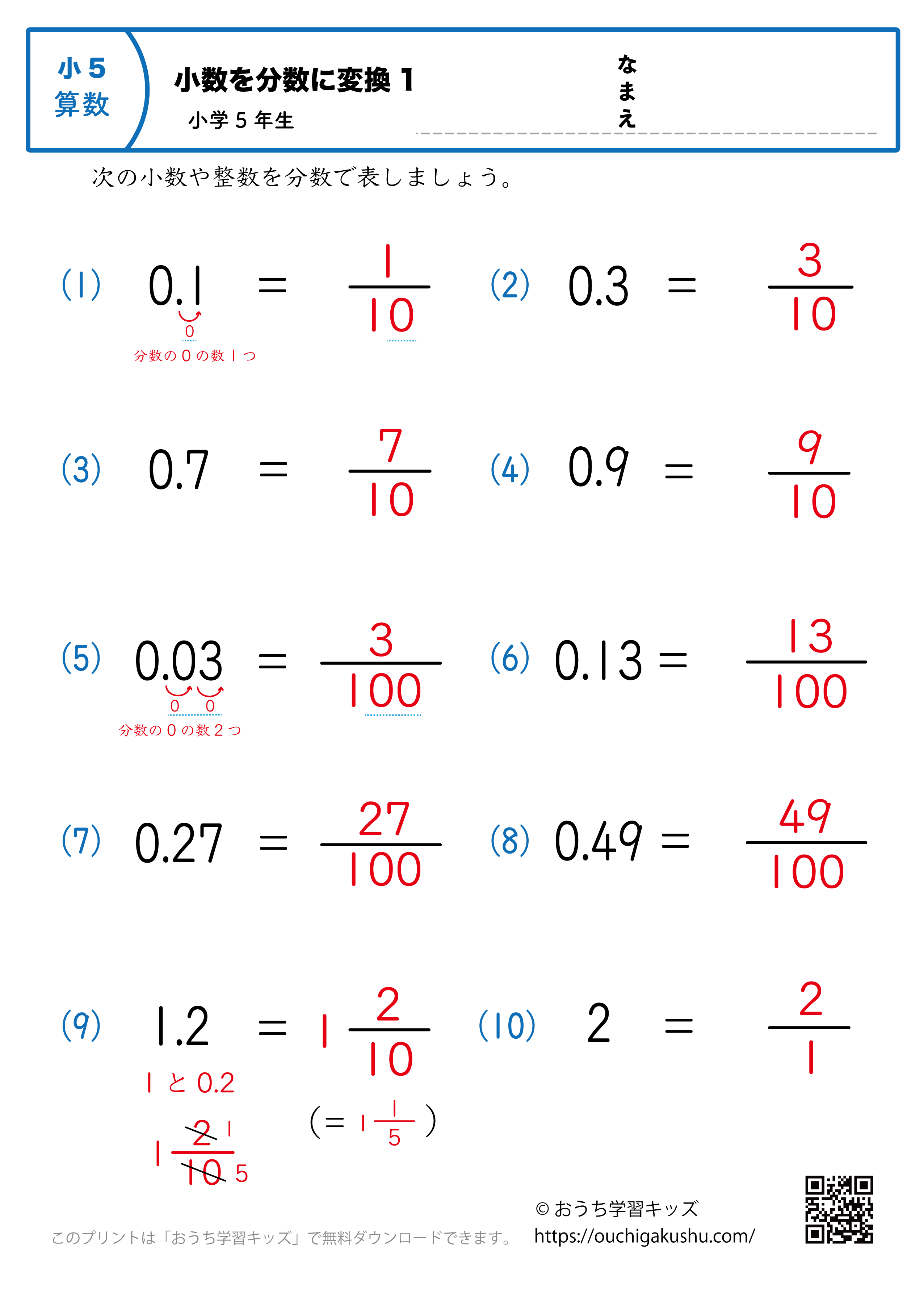 小数を分数に直す方法は3ステップで完璧！苦手克服の裏ワザと早見表