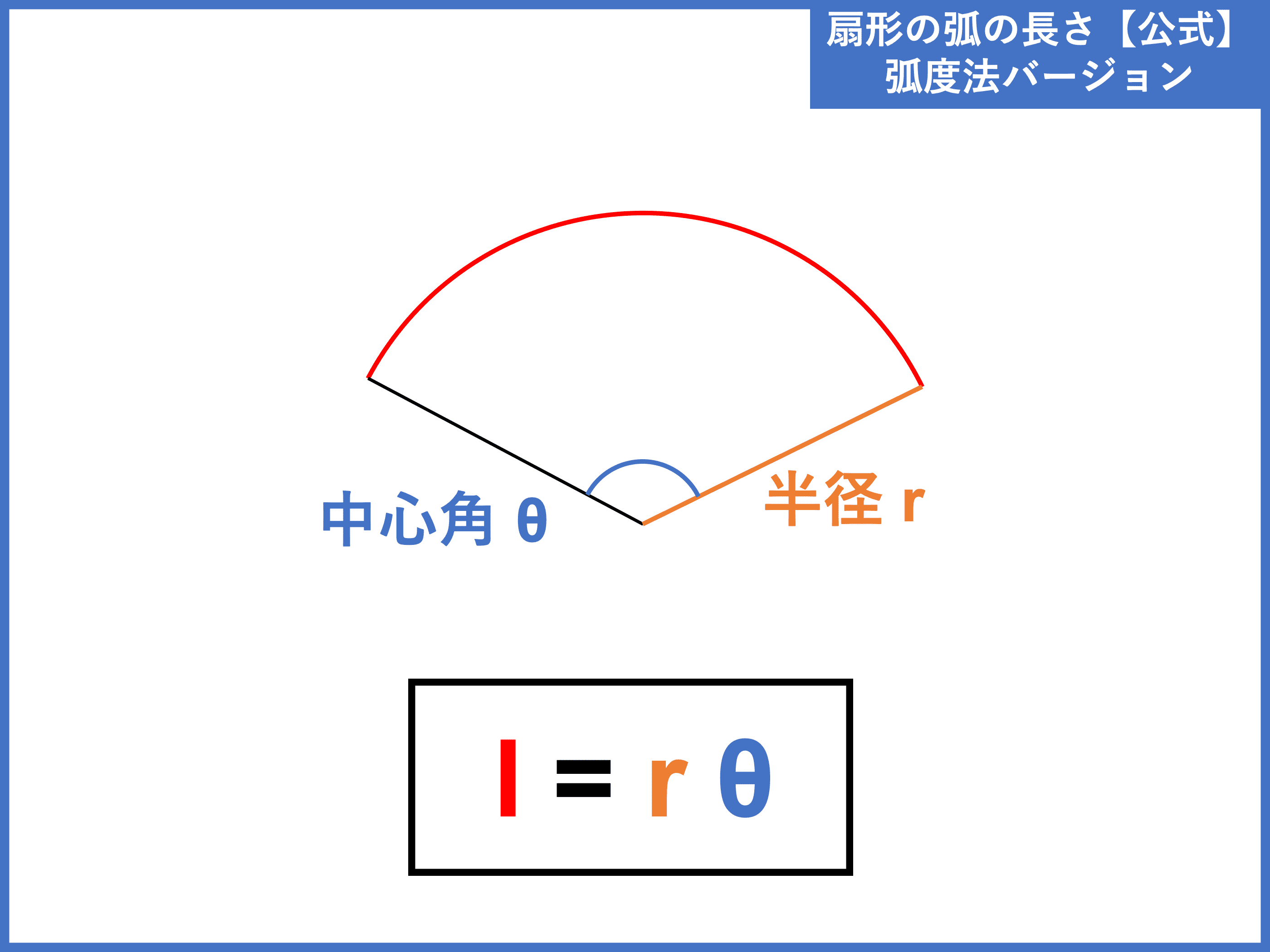 扇形の弧の長さを暗記ゼロで攻略！中心角や面積からの逆算・裏ワザ