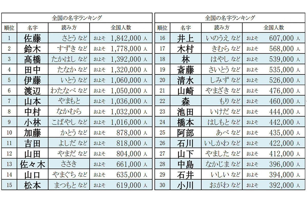 田中みな実と藤森慎吾の真実！破局理由から共演Ng解除の舞台裏