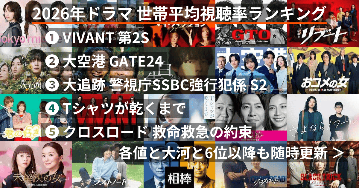 【2026年夏ドラマランキング】話題の期待作＆必見作を徹底分析！猛暑を吹き飛ばす注目作のリアルな評価とトレンド