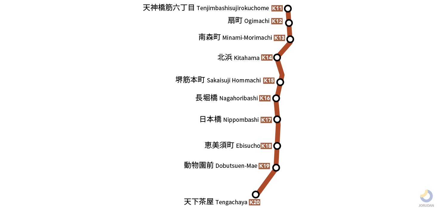 【2026最新】堺筋線の路線図＆全駅一覧！阪急直通や最短乗換を徹底解説