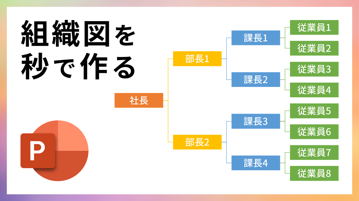 パワポ組織図の作り方2026！崩壊を防ぐSmartart時短作成術