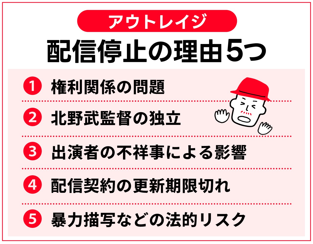 アウトレイジ全作配信はどこで見れる？見放題サブスク比較と終了の真相