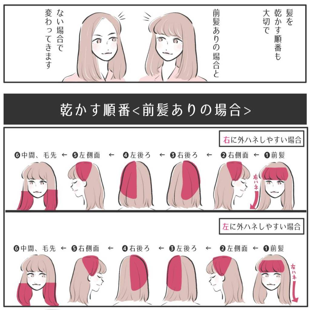 朝の爆発を防ぐ！プロ直伝の寝癖がつかない方法と夜の完全ケア