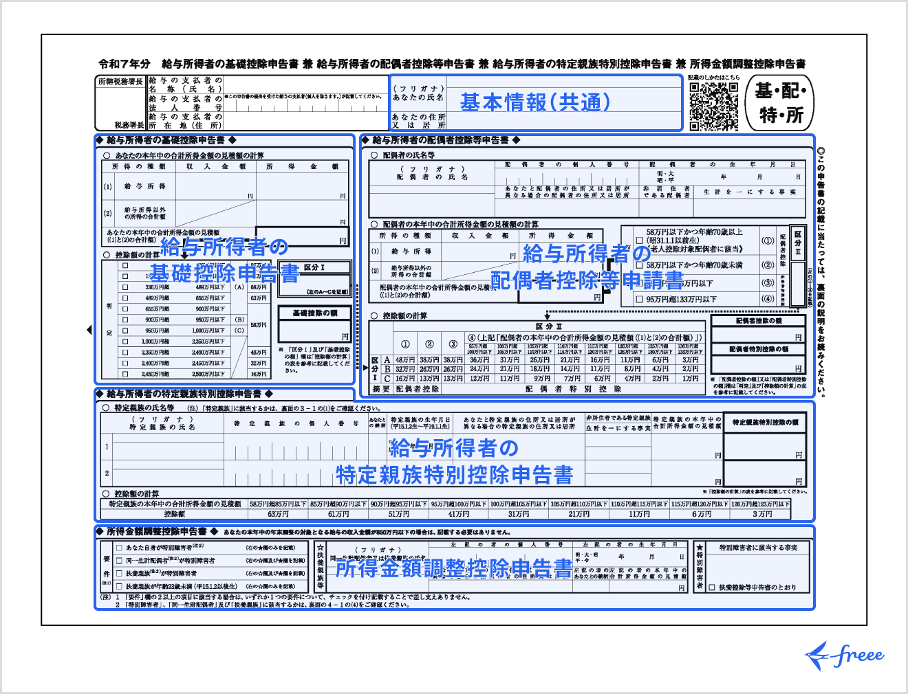 主婦パートの年末調整書き方完全ガイド！壁の正体と記入例を徹底解説