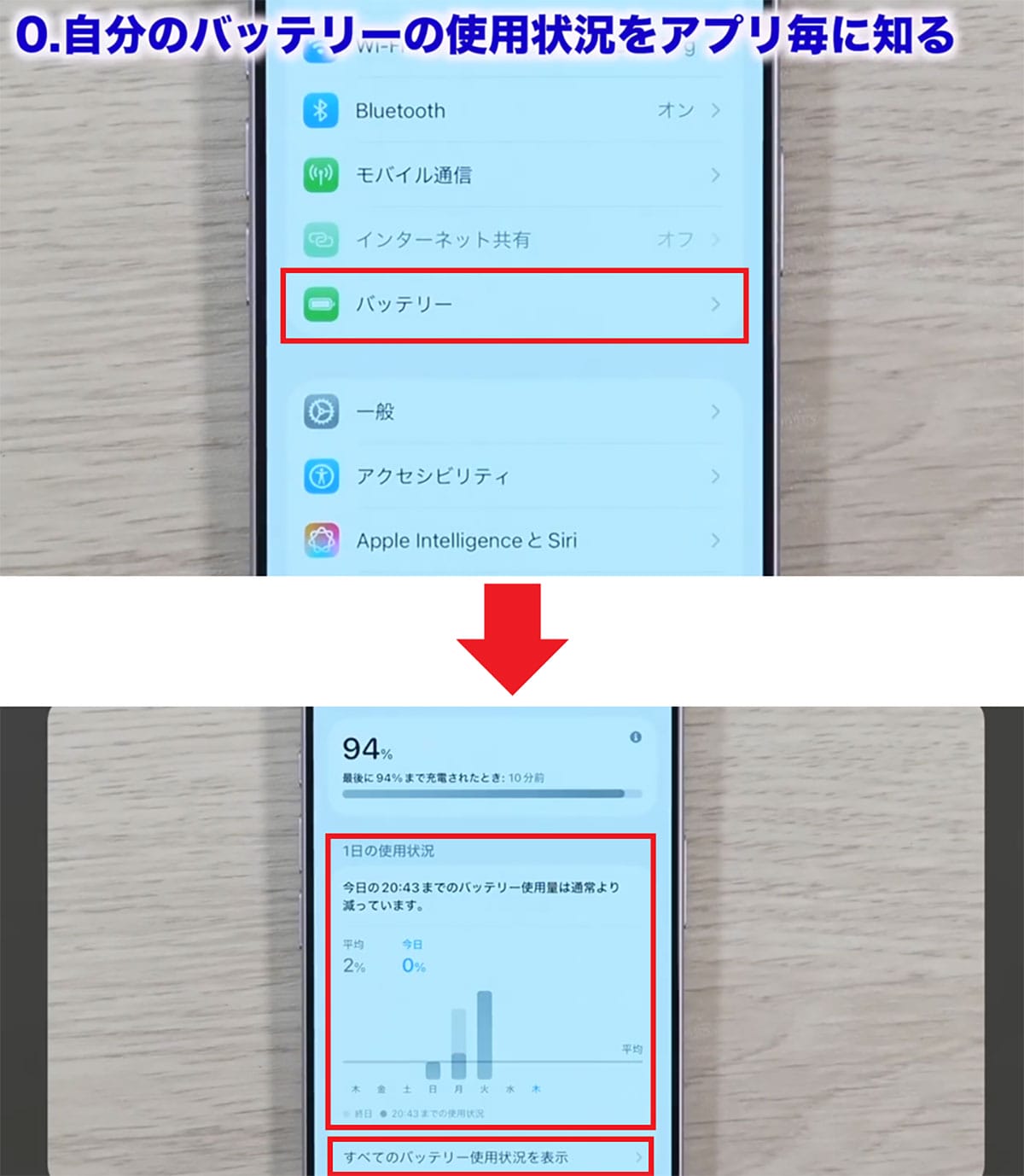 Iphoneバッテリー節約術2026！長持ち設定と減りが早い原因の真相