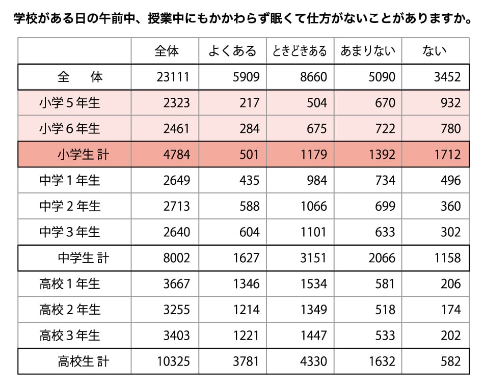 「ジュエリー王子」道枝駿佑の最新作とハイブランド密着スクープ