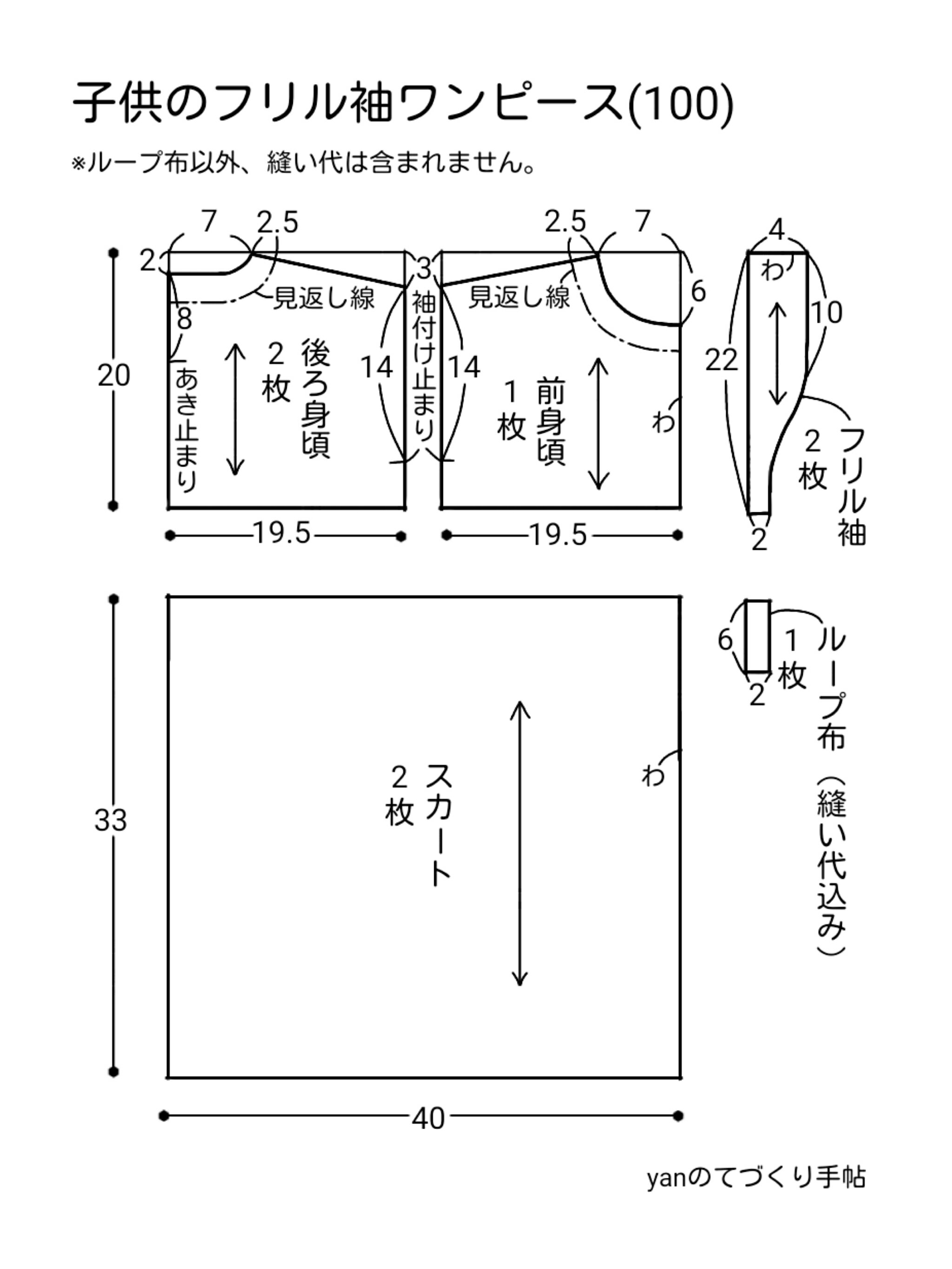 プロ級に可愛い女の子の子供服無料型紙！失敗しない名作と作り方検証