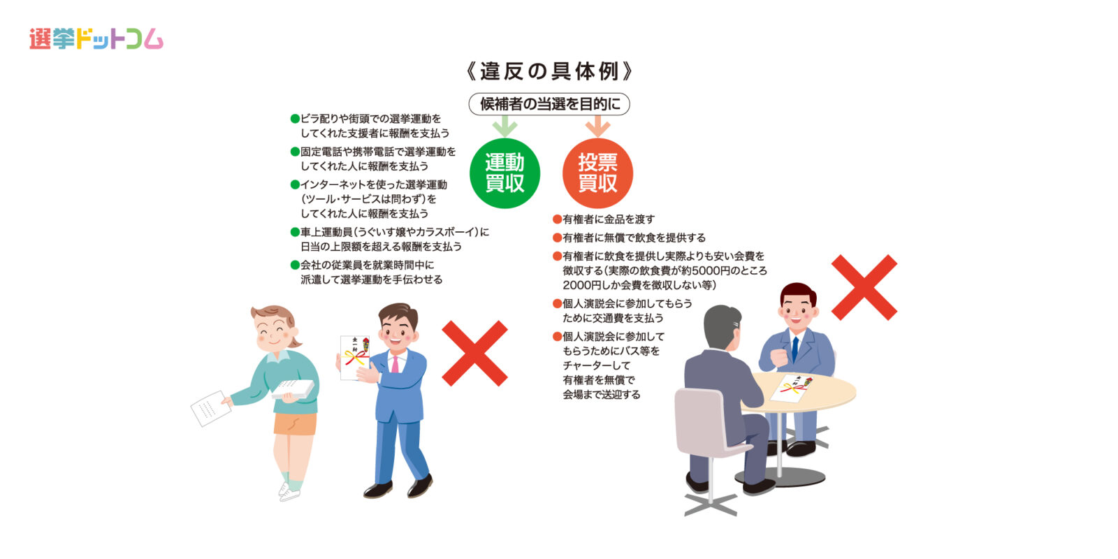 創価学会の選挙勧誘はなぜ熱心？電話の理由と角を立てない断り方