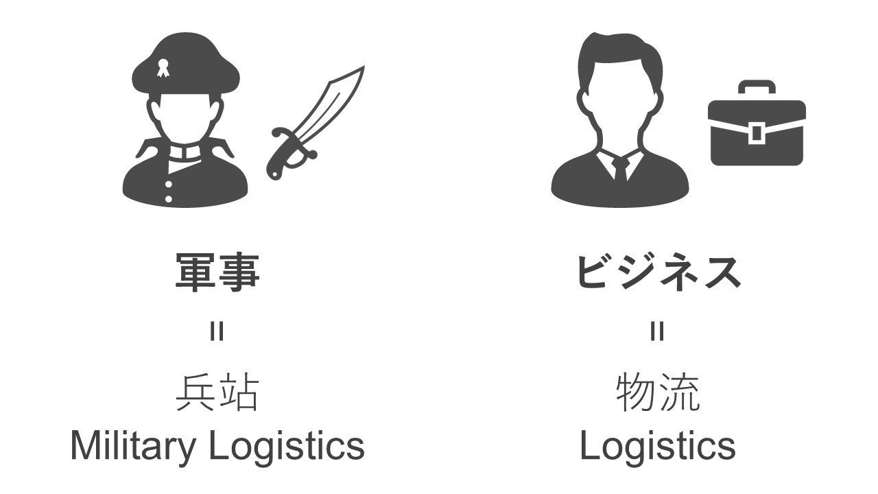 兵站の意味と本質｜勝敗を分ける補給の鉄則とビジネス崩壊の防ぎ方