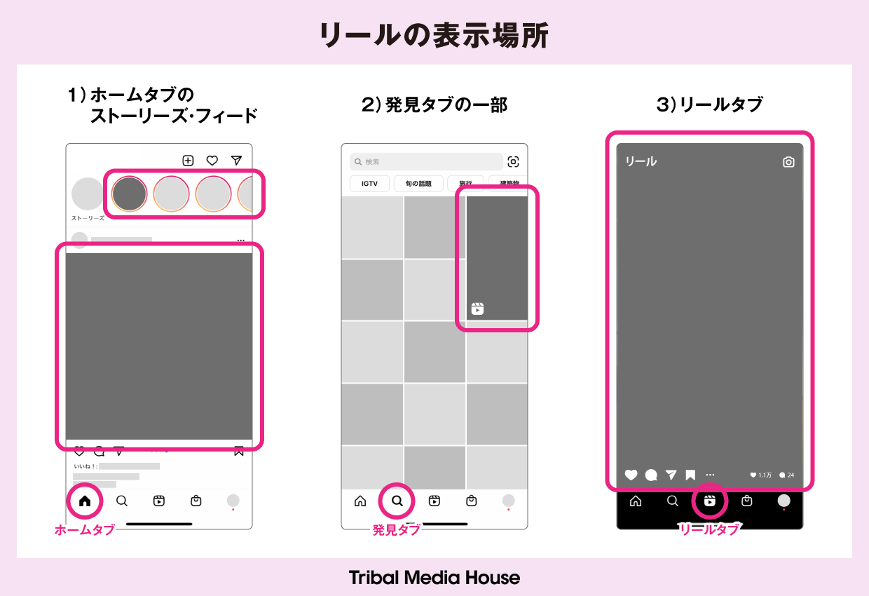 インスタのリールとは？ストーリーズとの違い・足跡の真相をプロが解説