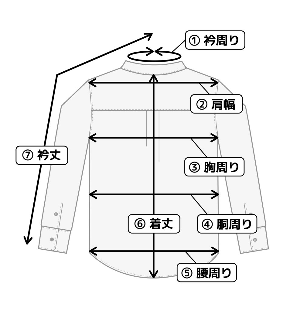 肩幅の測り方完全ガイド！一人でできる計測術と失敗しない服選びの基準