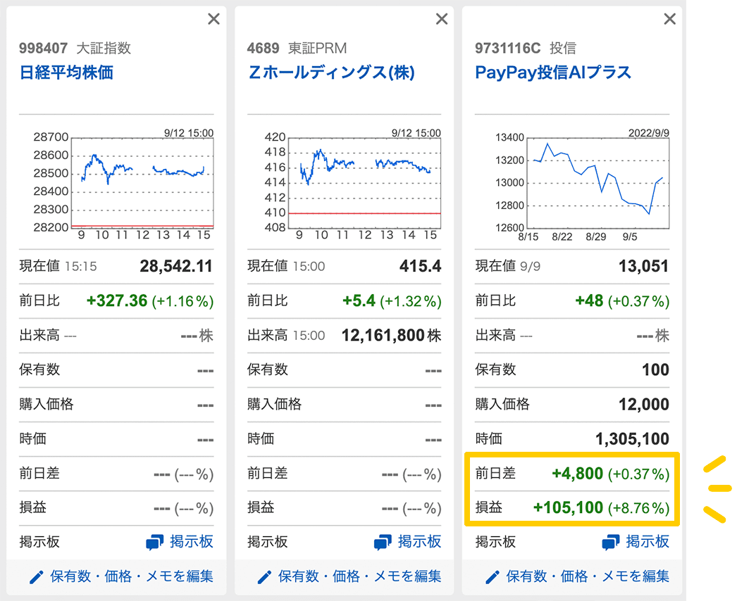 ヤフー株価検索の裏ワザとLineヤフーの今後は？プロが徹底解説