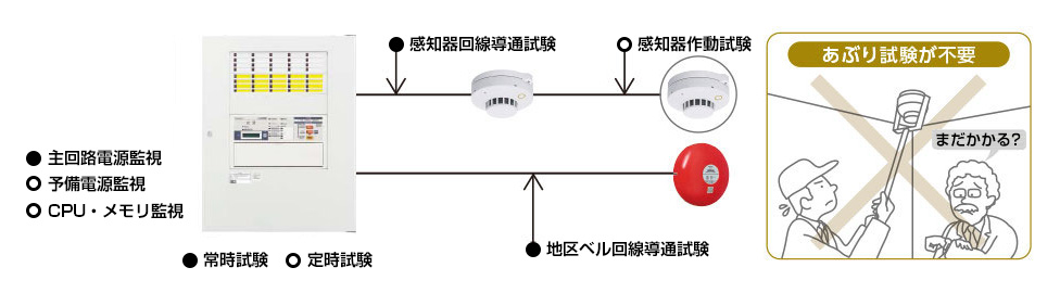 蓼科東急ゴルフコースの評判と難易度は？ドレスコードや宿泊パックも解説