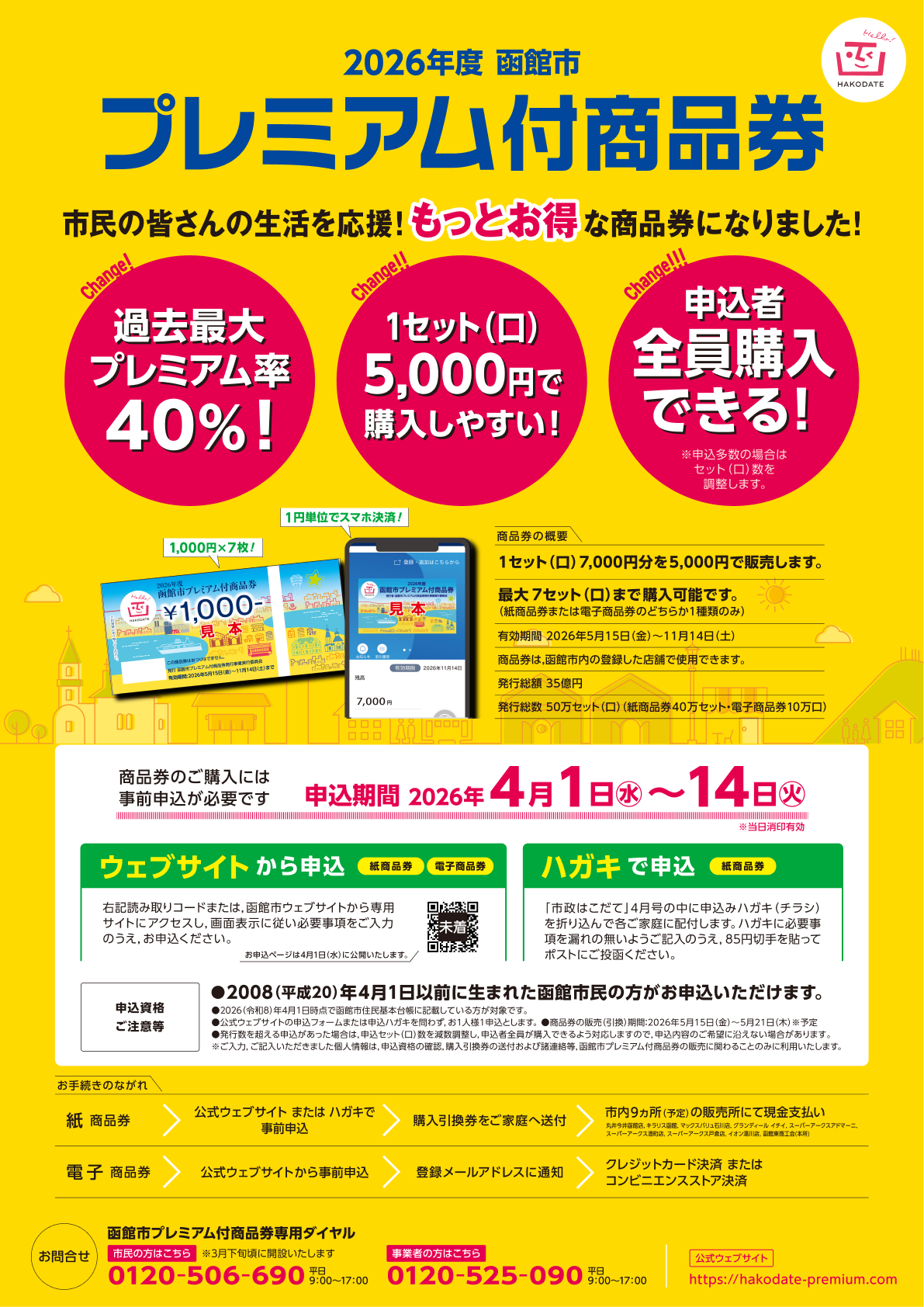 函館プレミアム商品券2026最新情報！購入方法や使える店・当選確率を徹底解説