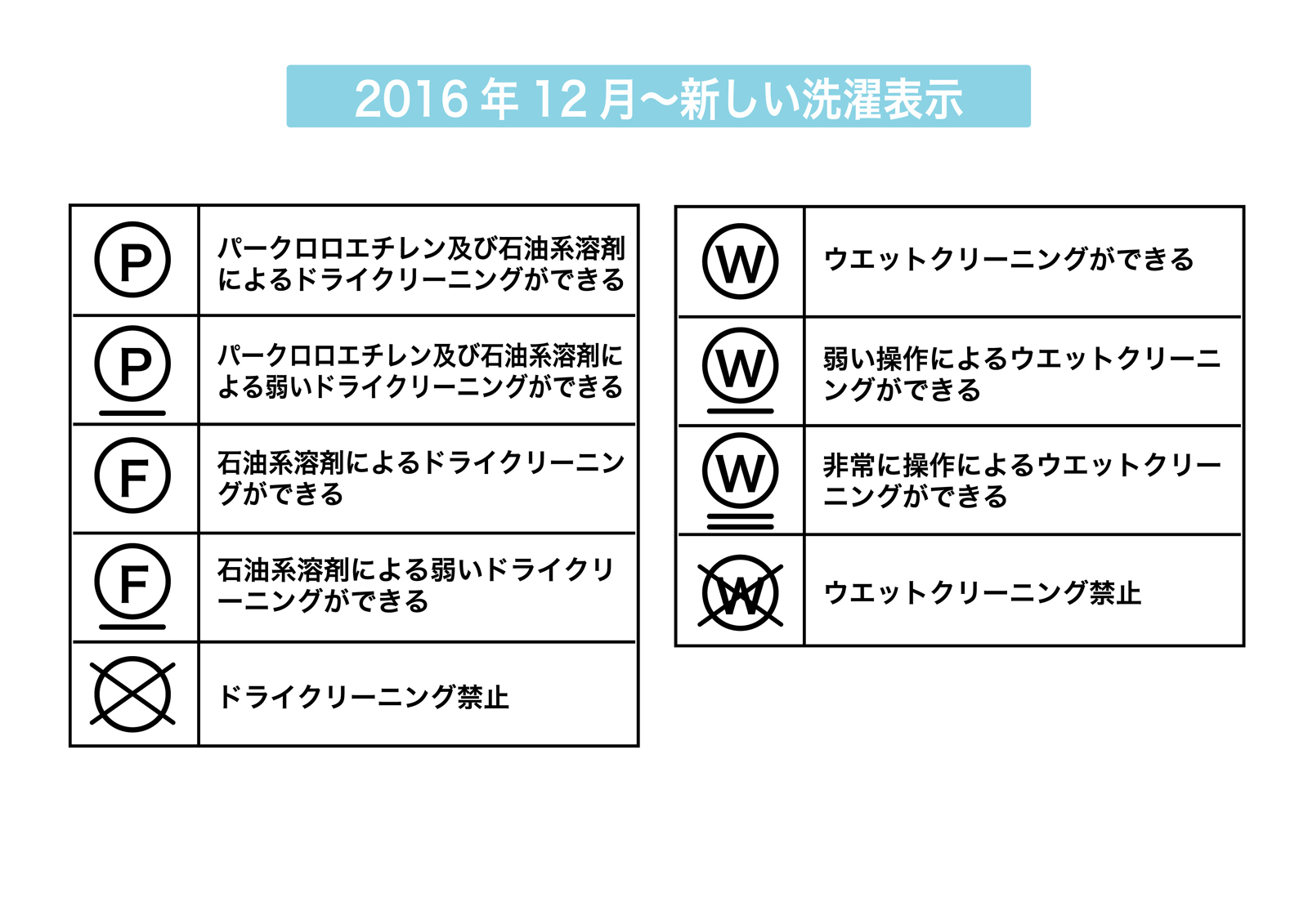 ドライクリーニングとは？水洗いとの違いや落ちない汚れの真実を解説