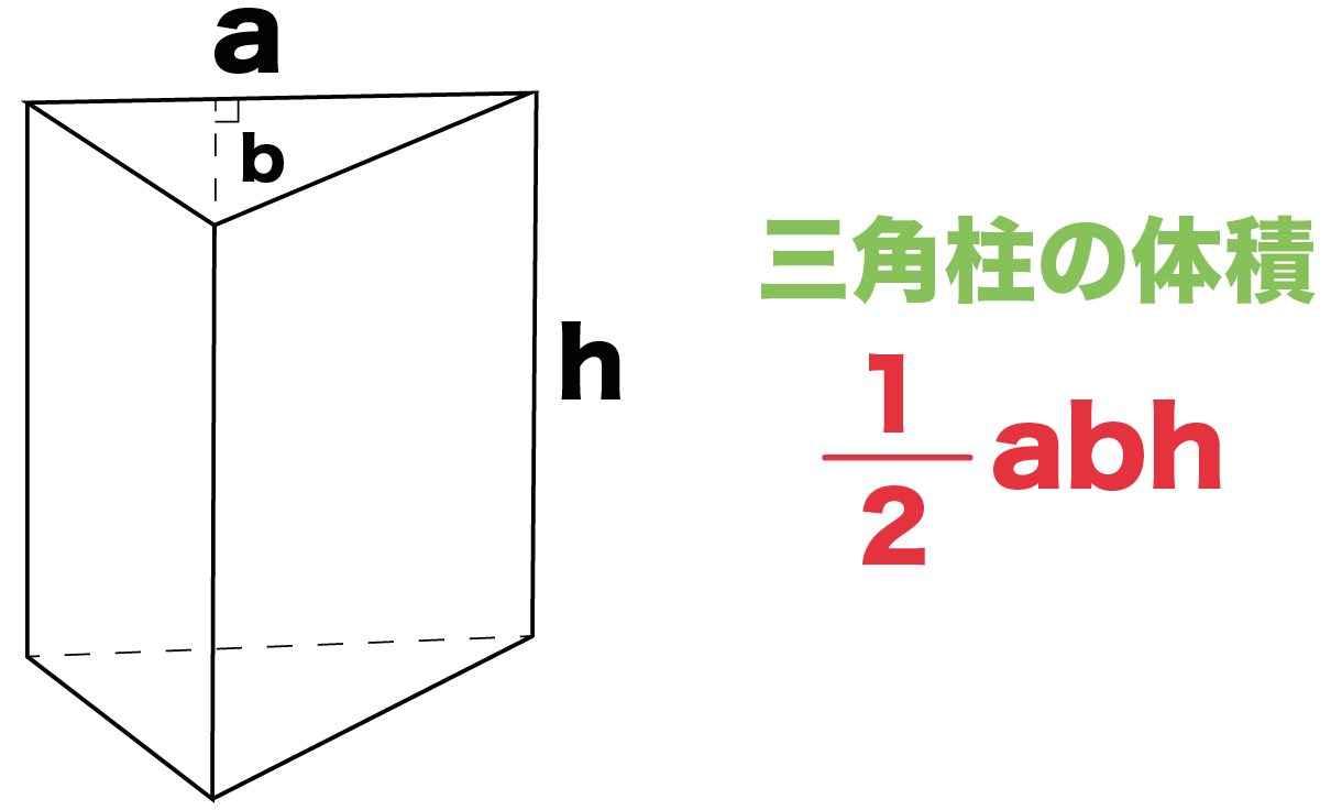 三角柱の体積の求め方を徹底解説！公式の理由とミス撲滅の裏ワザ