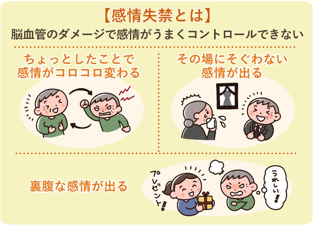 感情失禁とは何か？突然泣き出す脳のサインと正しい対処法を解説