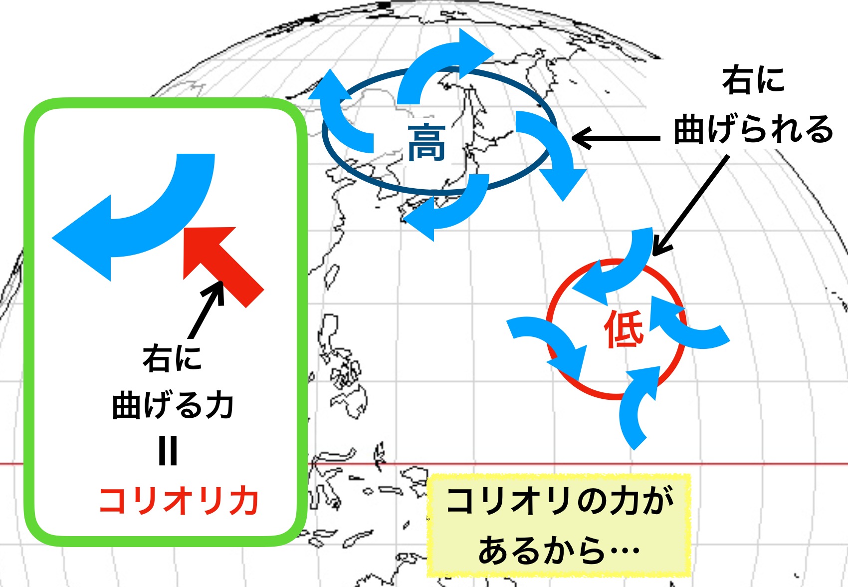 なぜ台風は反時計回り？コリオリの力を直感解説【2026年最新版】