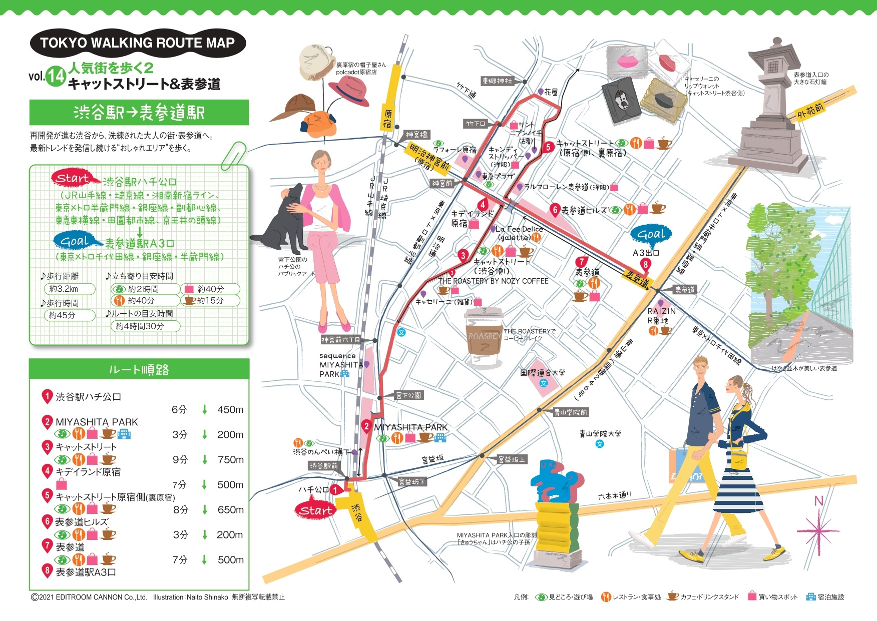 竹下通りから渋谷は徒歩と電車どっちが早い？最短ルートと散策裏ワザ