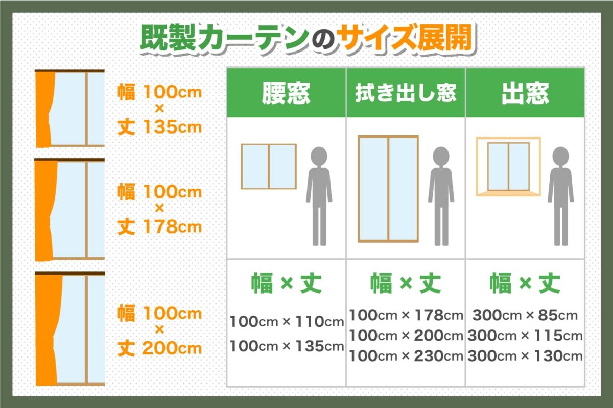 カーテンの適正な長さ決定版｜掃き出し窓・腰高窓の失敗しない計算式