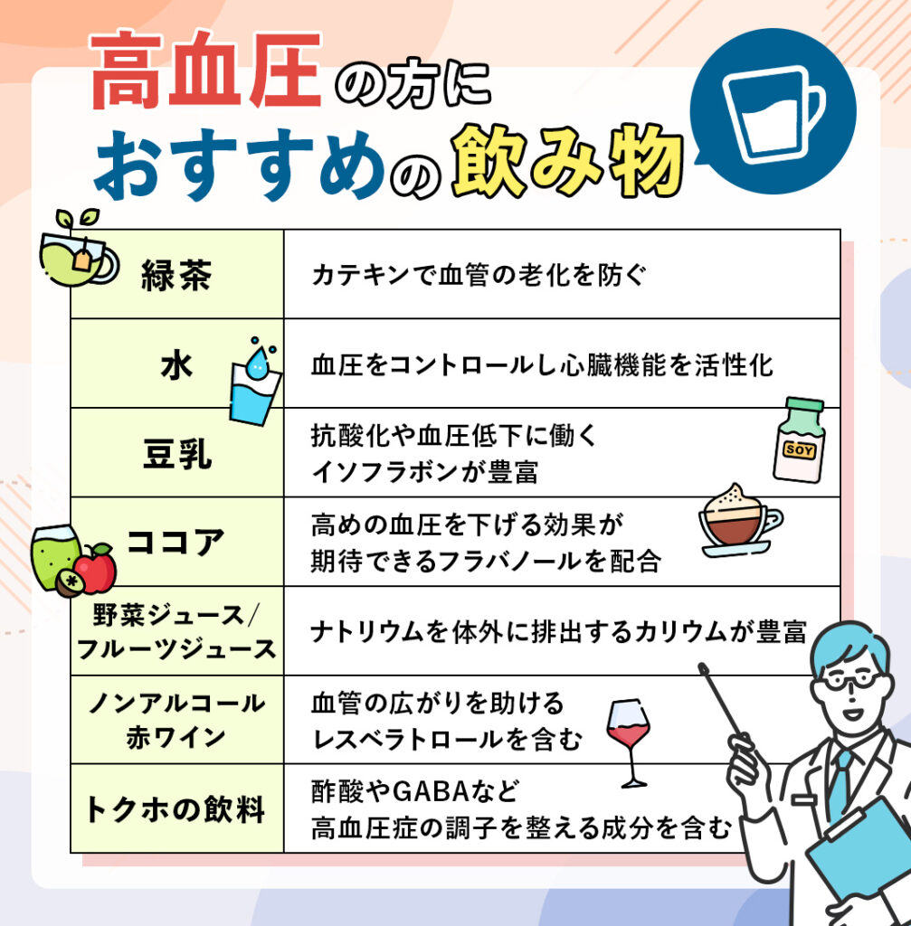 血圧を下げる飲み物の即効性を徹底検証！コンビニ飲料と効果的な飲み方
