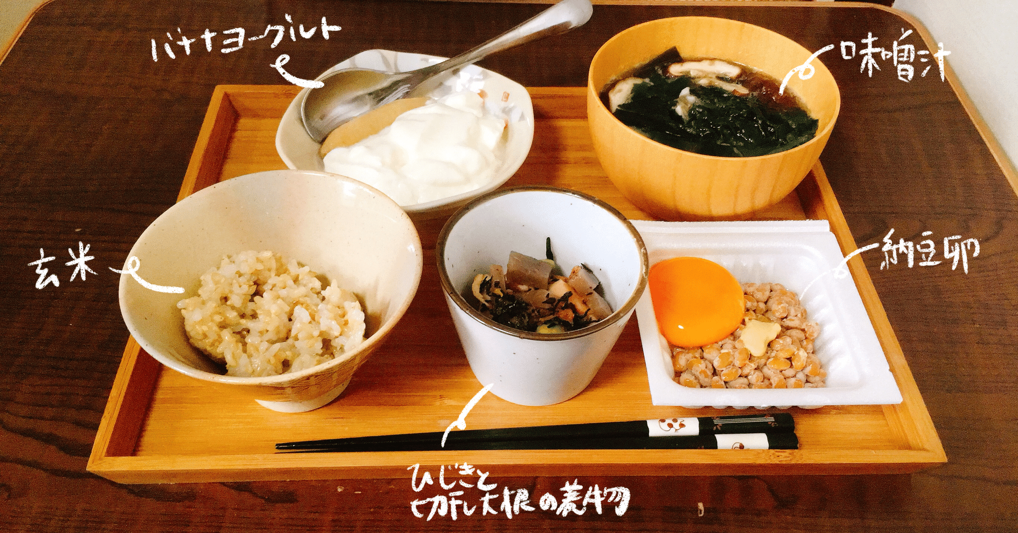 集中力と脂肪燃焼が劇的変化！管理栄養士が選ぶ最強の朝ごはん決定版