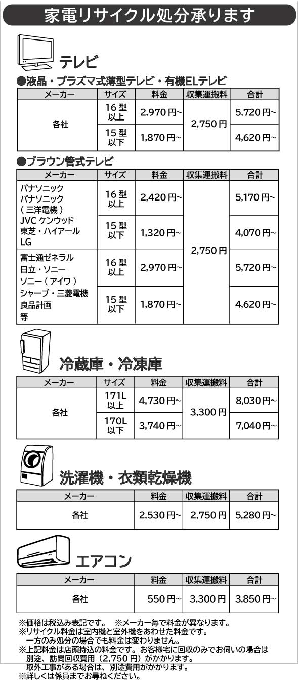 なぜ型落ちでも高値に？洗濯機買取で損しない2026年最新相場とプロの裏技