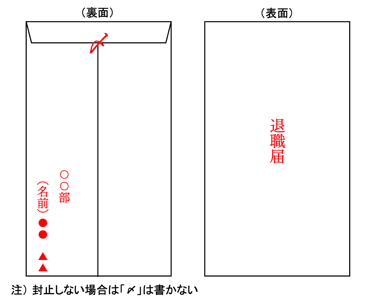 退職届の書き方と封筒完全マナー！白封筒・郵送の手順まで徹底解説