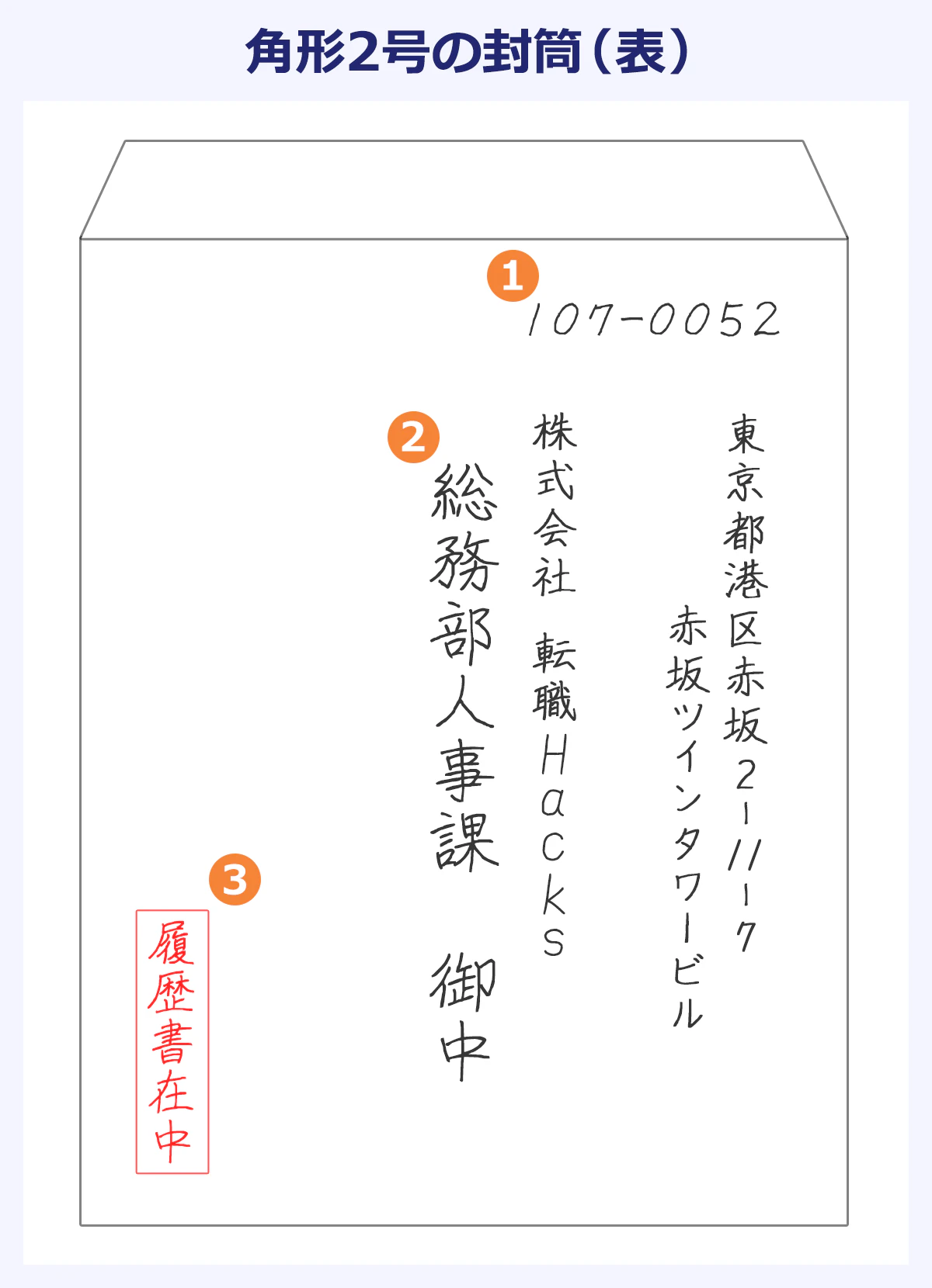 履歴書の封筒で合否が決まる？書き方マナーと2026年最新ルール解剖