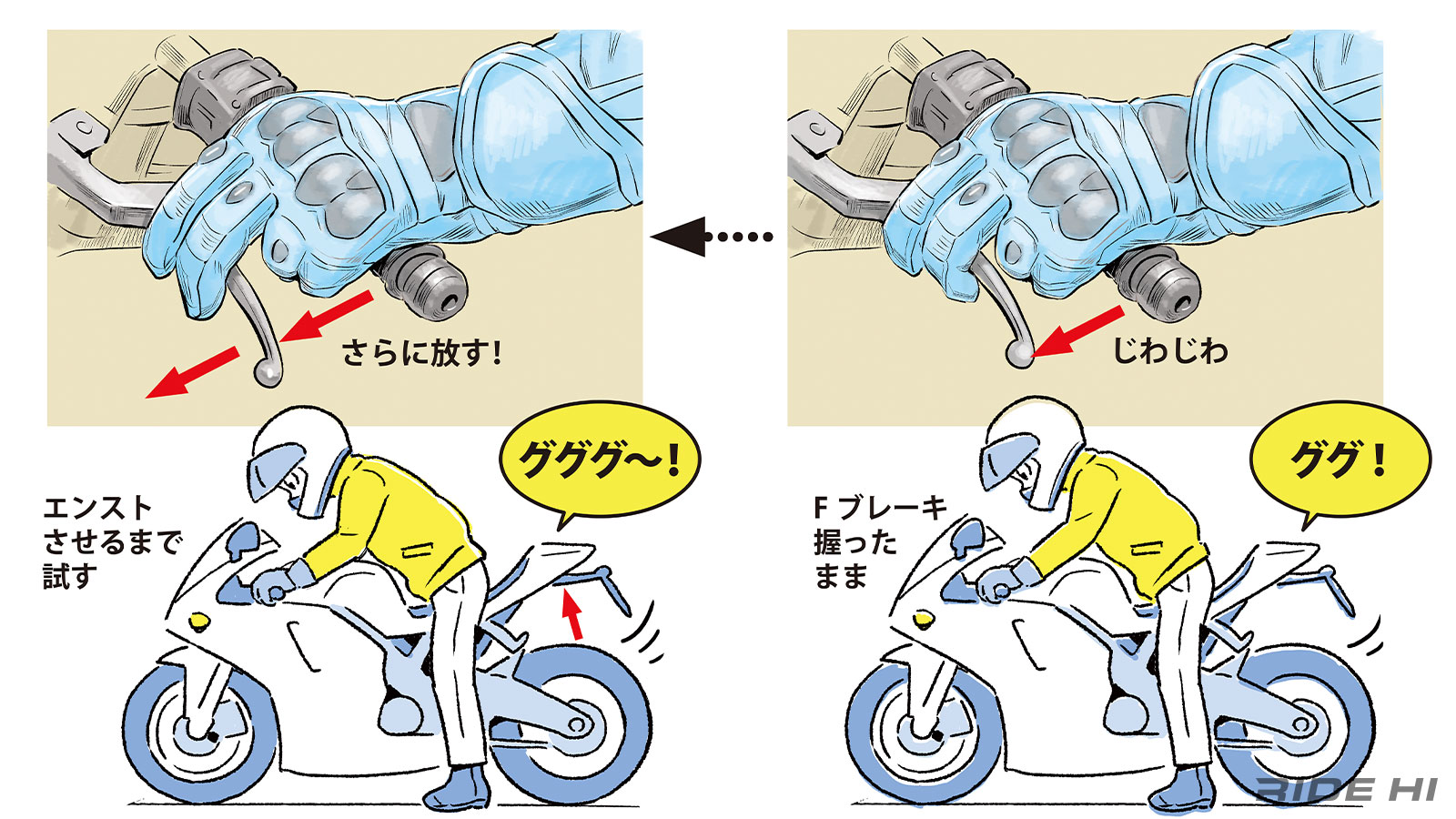 エンストとは何の略？突然の停止原因とAt・Mt別の緊急対処法