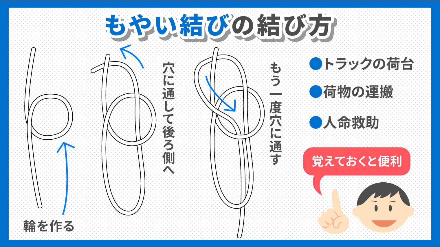 トラックのもやい結びは危険？南京結びとの違いと緩まない極意