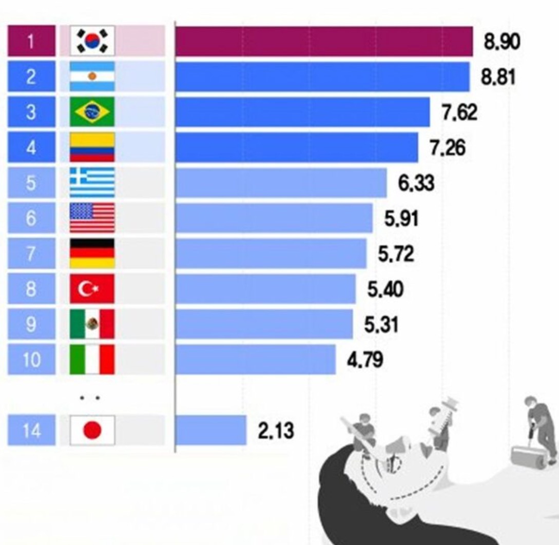 韓国の整形割合は本当に高い？噂の真相と男女・年代別の最新データ
