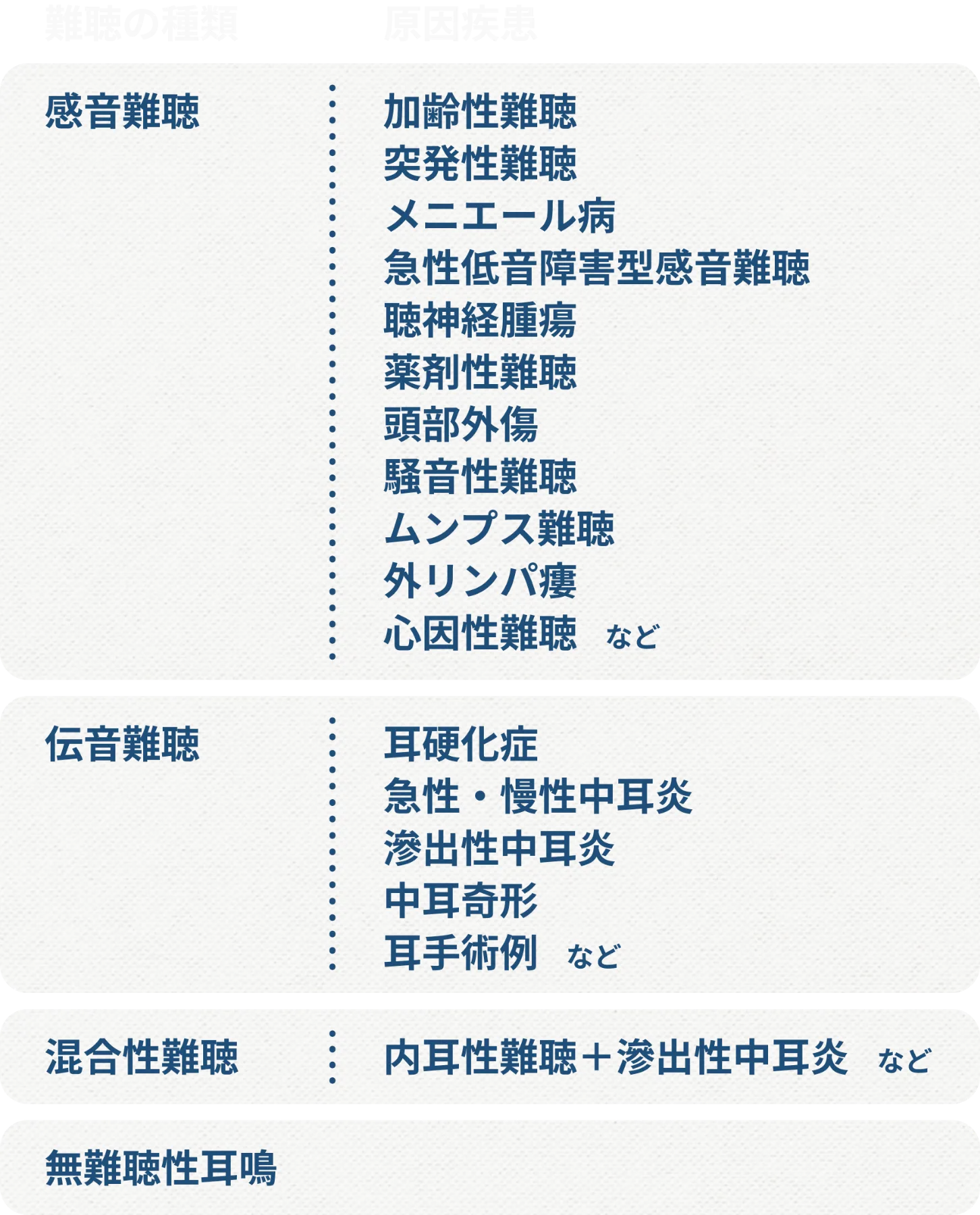 「キーン」「ジー」耳鳴りの種類と隠された重病リスクを徹底解説