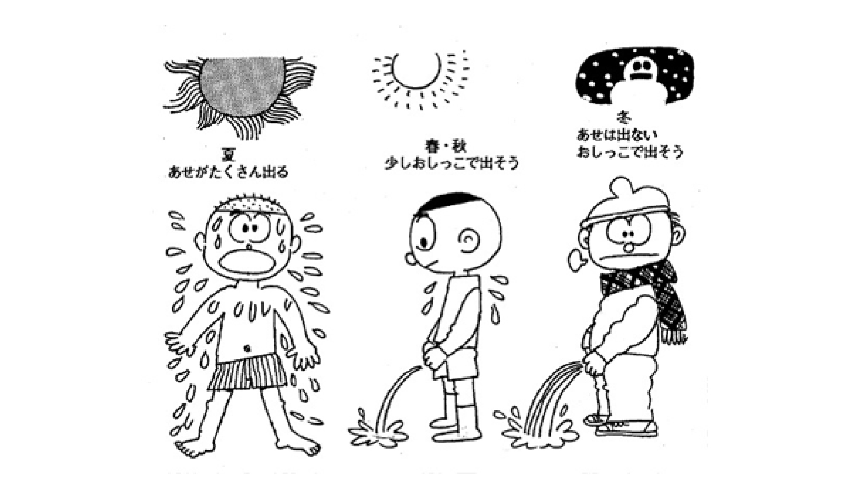 冬にトイレが近いのはなぜ？寒冷利尿の正体と夜間頻尿を防ぐ温活術