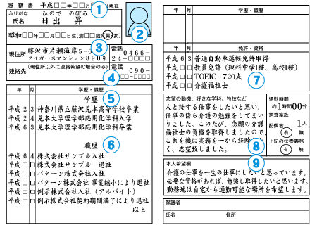 【動画まとめ】 履歴 書 志望 動機 パート 最新出演情報まとめ #792