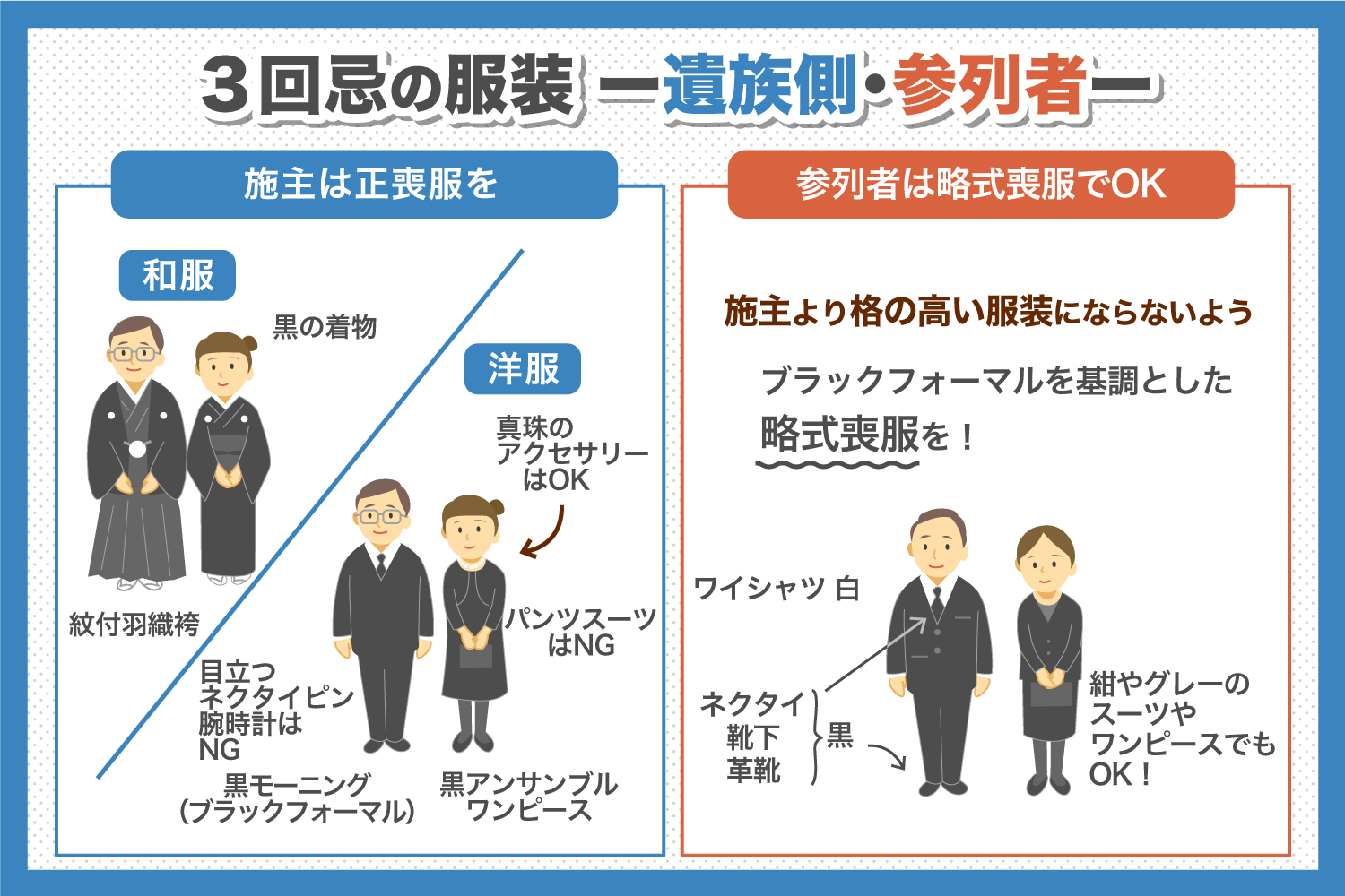 三回忌とは？満2年で行う理由や香典相場・服装マナーまで徹底解説