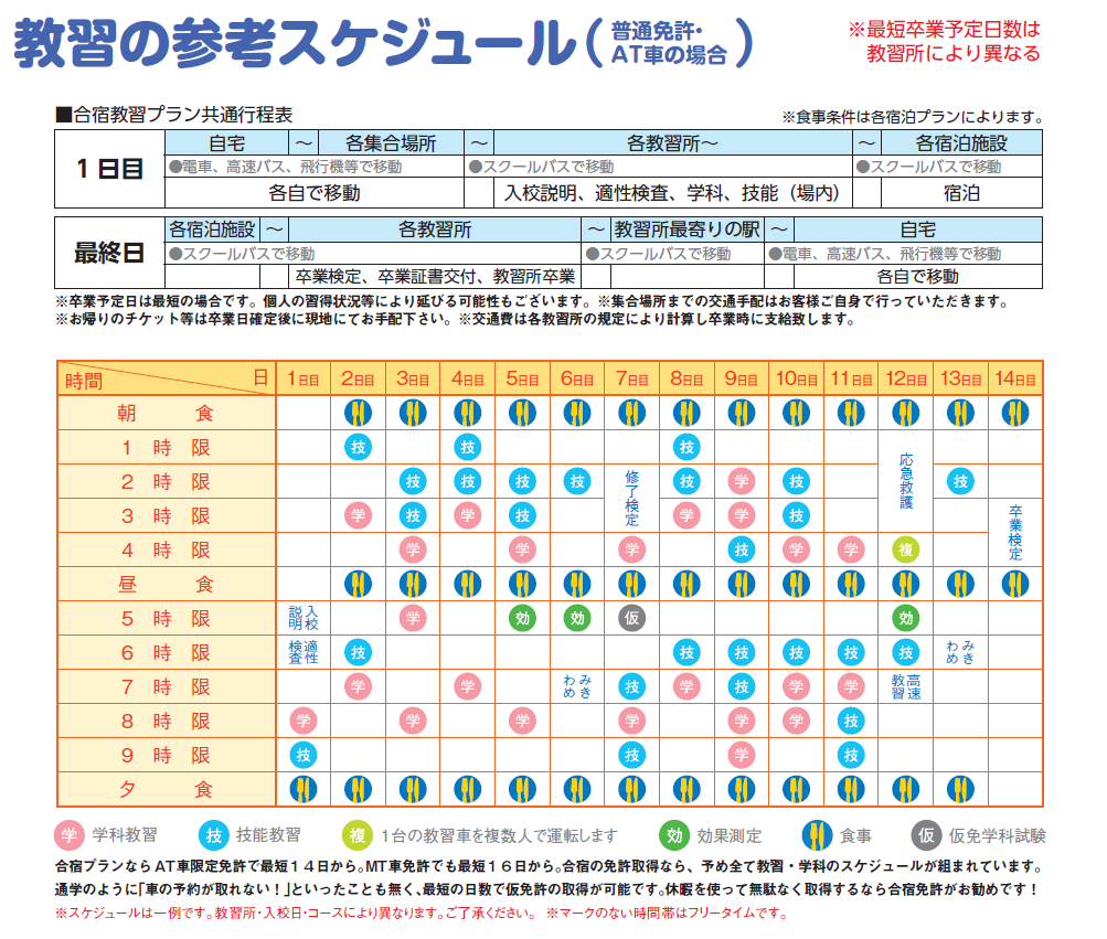 合宿免許の期間は最短何日で卒業？延泊になる決定的な理由を徹底解説