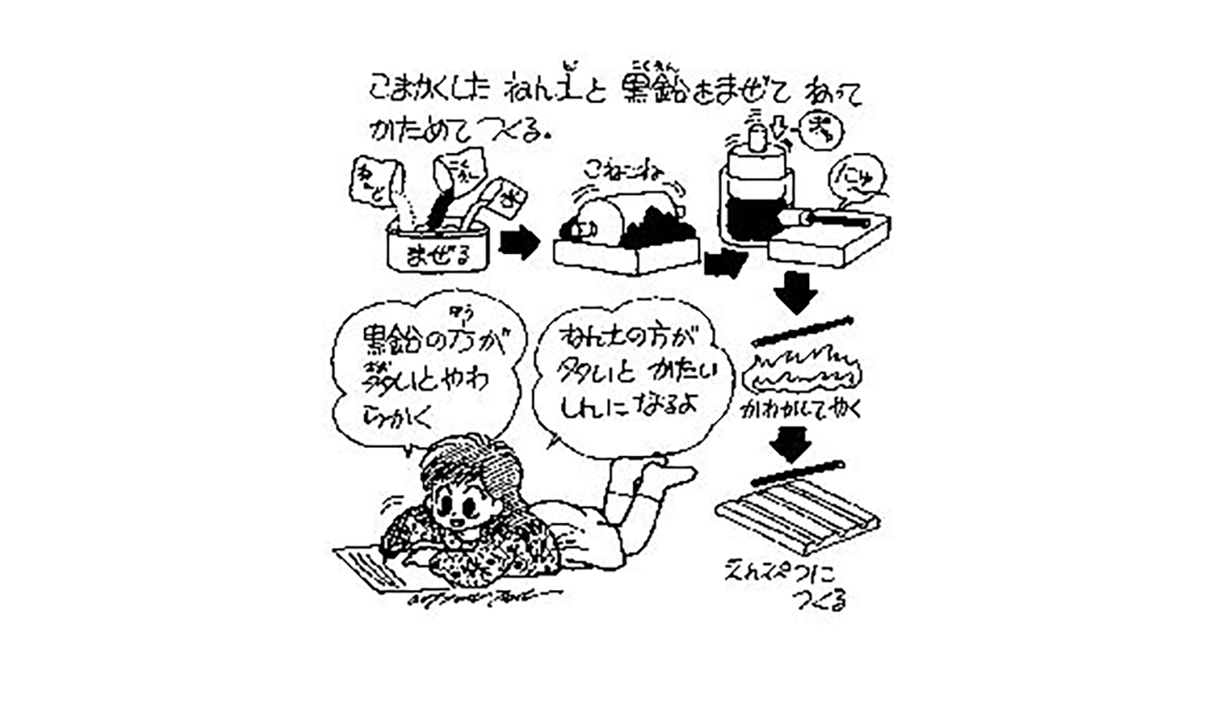 鉛筆の芯の成分に鉛はゼロ？刺さった時の毒性や誤飲リスクの真相を解説