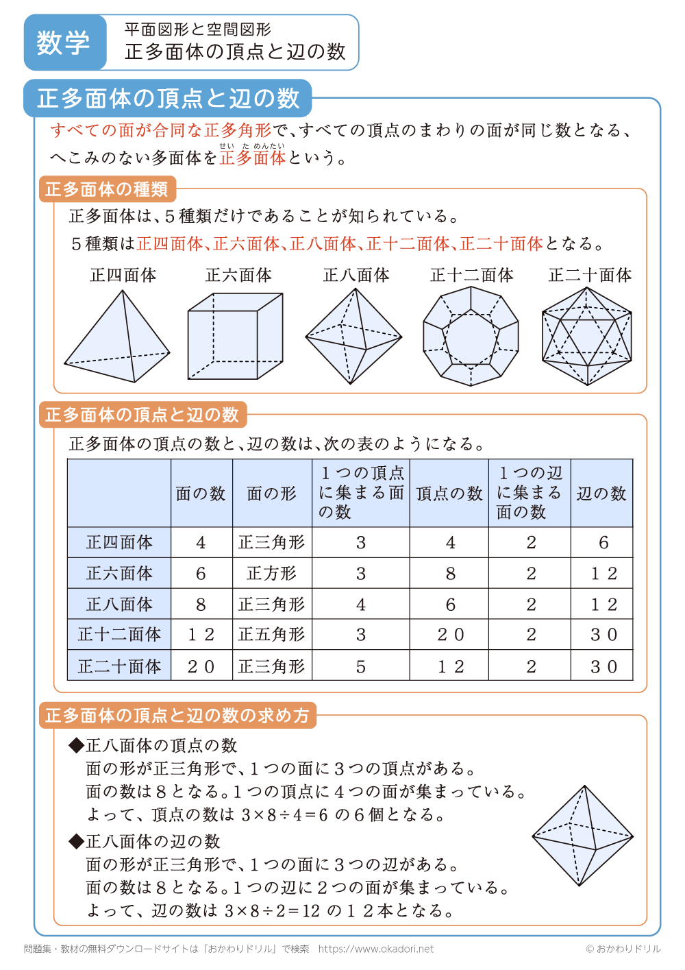 正多面体の頂点の数と覚え方完全ガイド！全5種類の定理と裏ワザまとめ