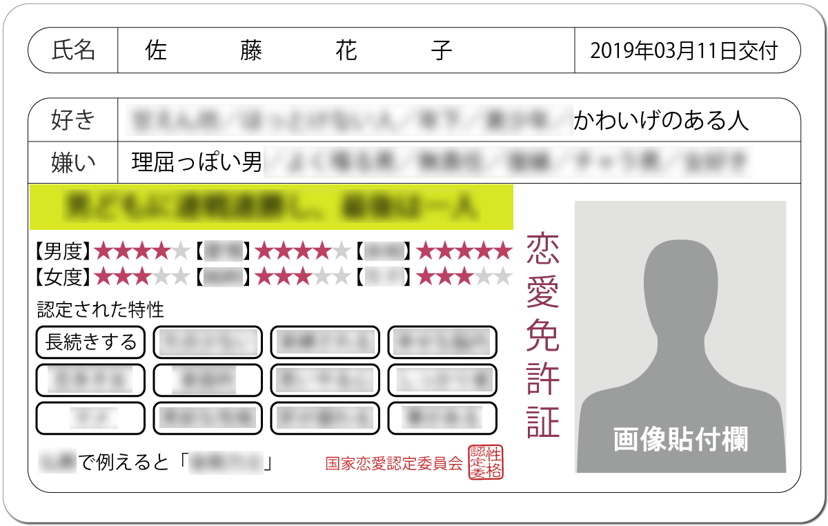 恋愛免許証診断はなぜ当たる？当たりすぎて怖い真相と結果の見方を徹底解剖