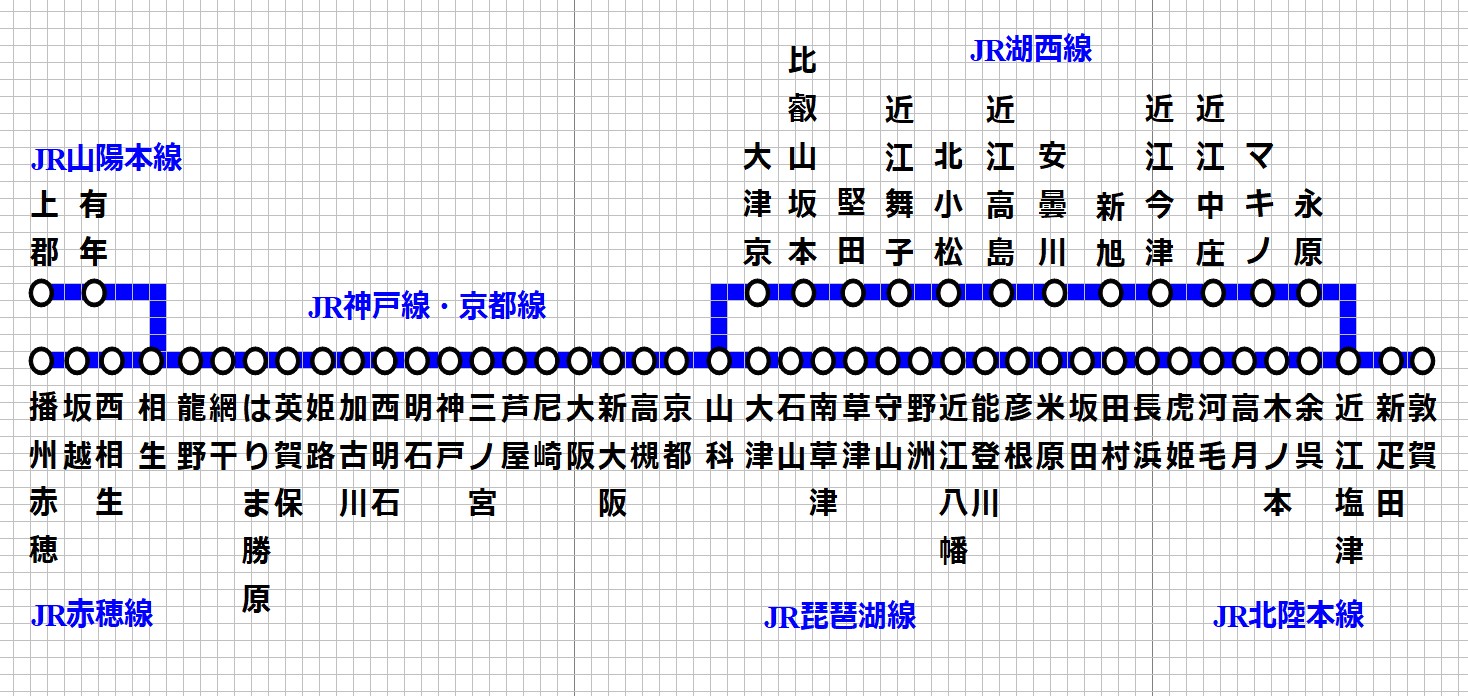 Jr西日本新快速の停車駅一覧！なぜ主要駅を通過？2026最新ダイヤと真相