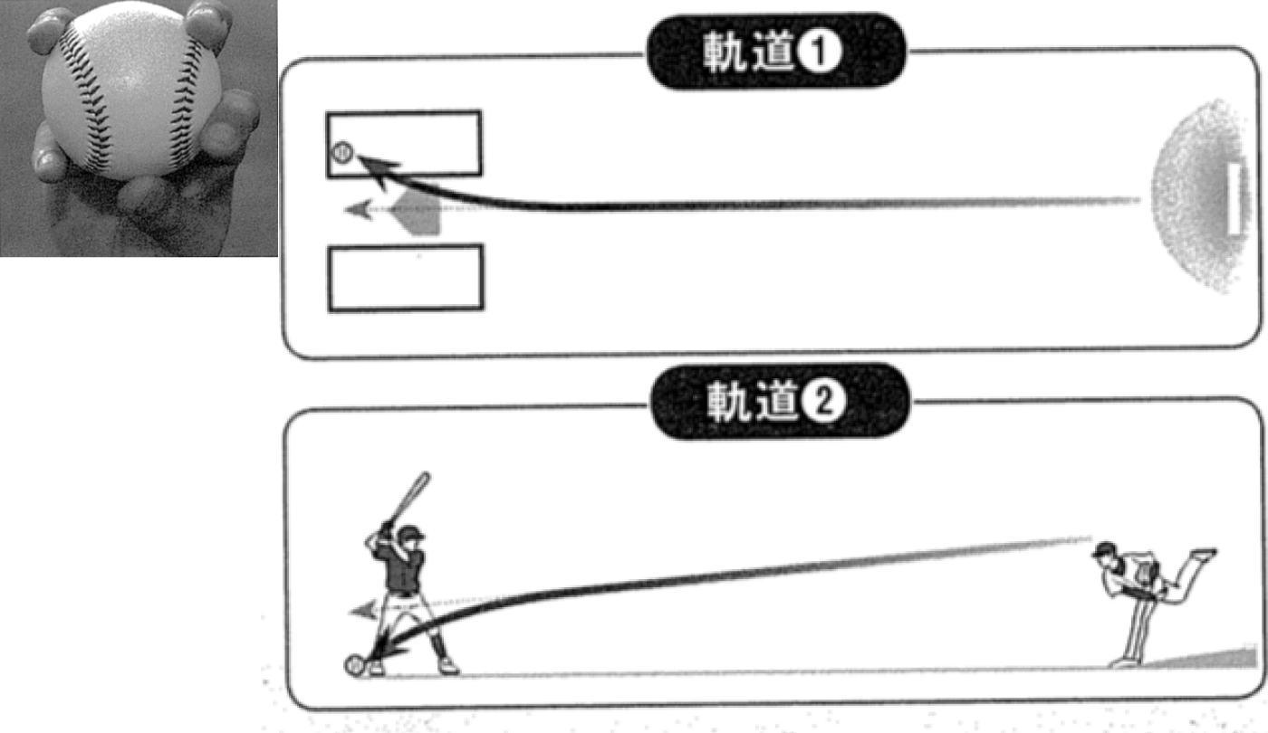 魔球シンカーとは？スクリューとの違い・握り方や軌道の真相解明