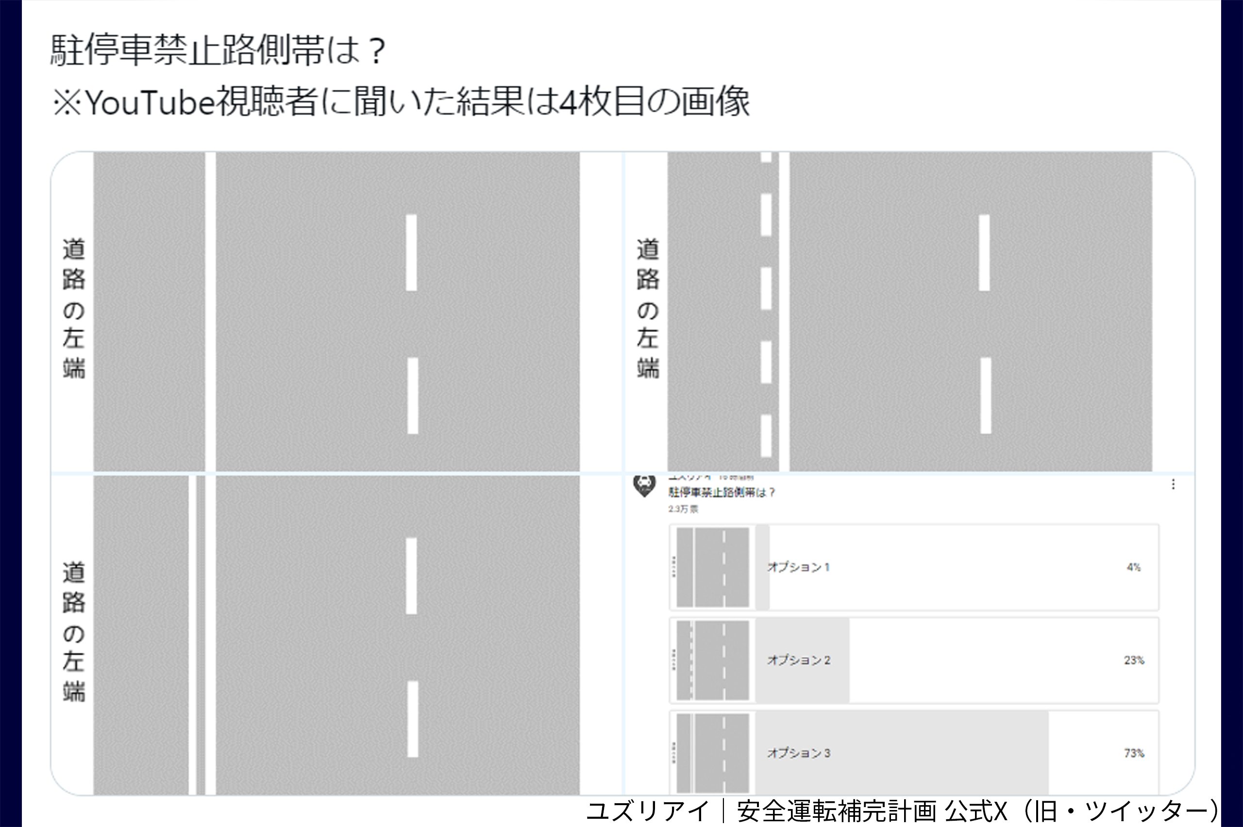 路側帯の駐停車禁止ルール完全解説！白線パターンと罰則の盲点