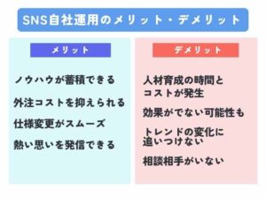【真相】 Sns の メリット デメリット 話題のSns投稿まとめ 2026 #723