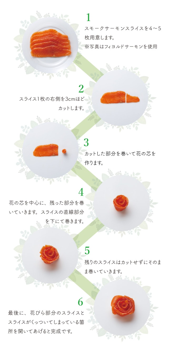 たった1分で食卓が華やぐ！失敗しないサーモン薔薇の作り方と盛り付け術