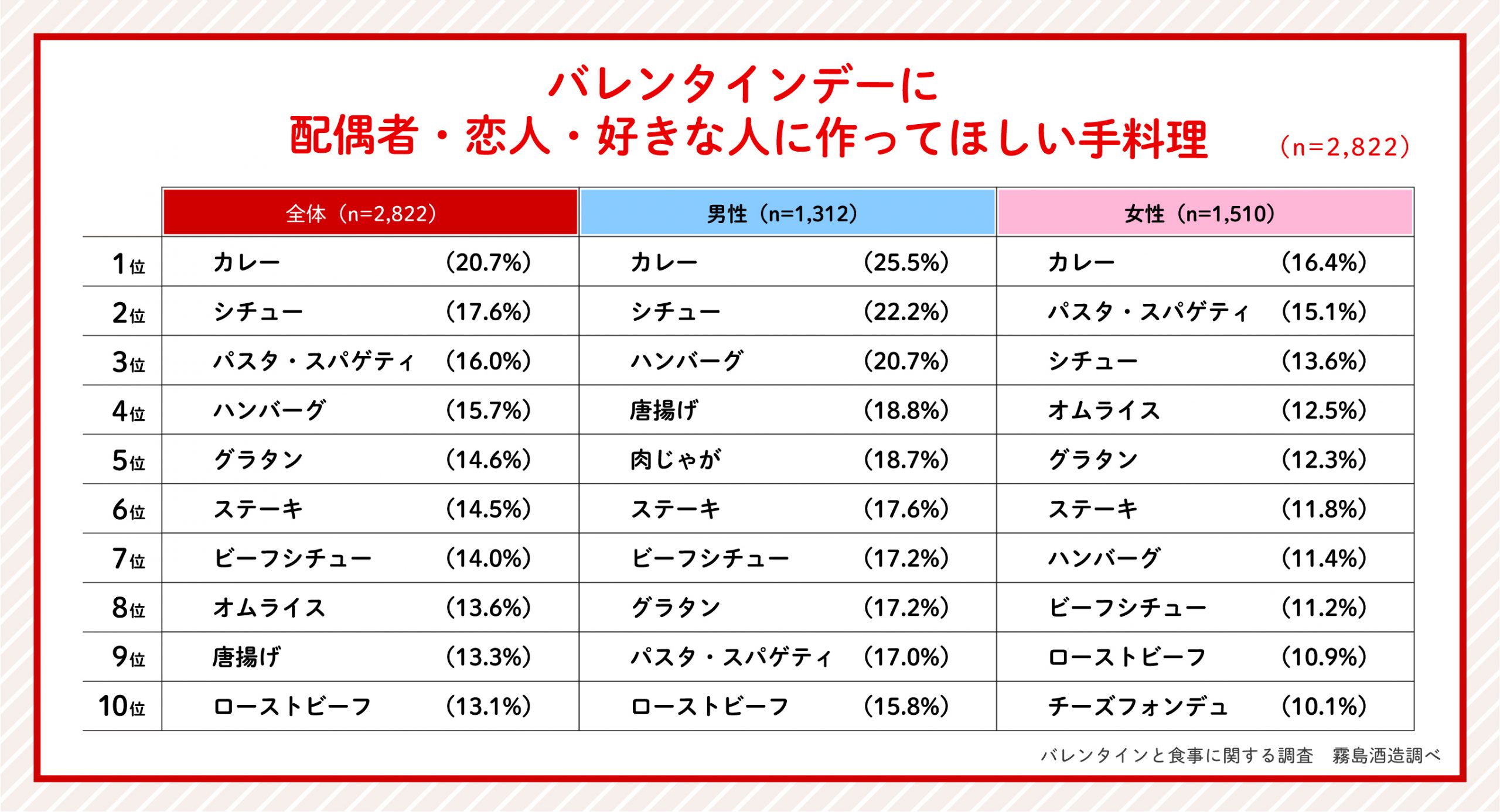 「おこ」は死語になったのか？2026年最新のSns使用状況と世代別認識を徹底検証